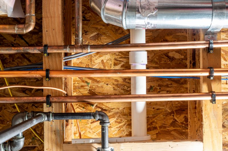 Pipe Installation