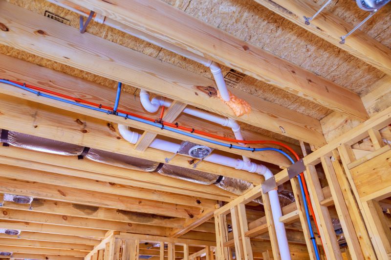 Plumbing Upgrade Service