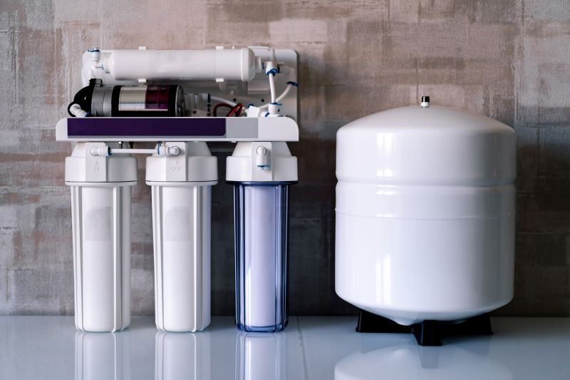 Water Quality Testing